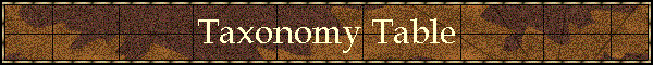 Taxonomy Table