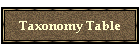 Taxonomy Table